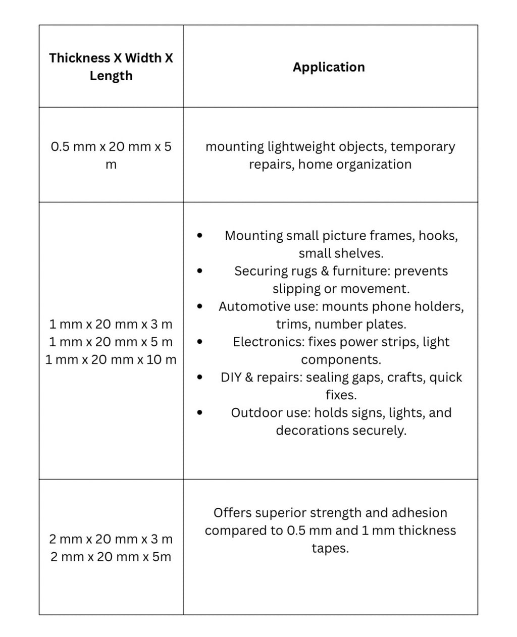 Jostores Nano Double Sided Tape - Heavy Duty Transparent Gel Grip Washable Removable Adhesive