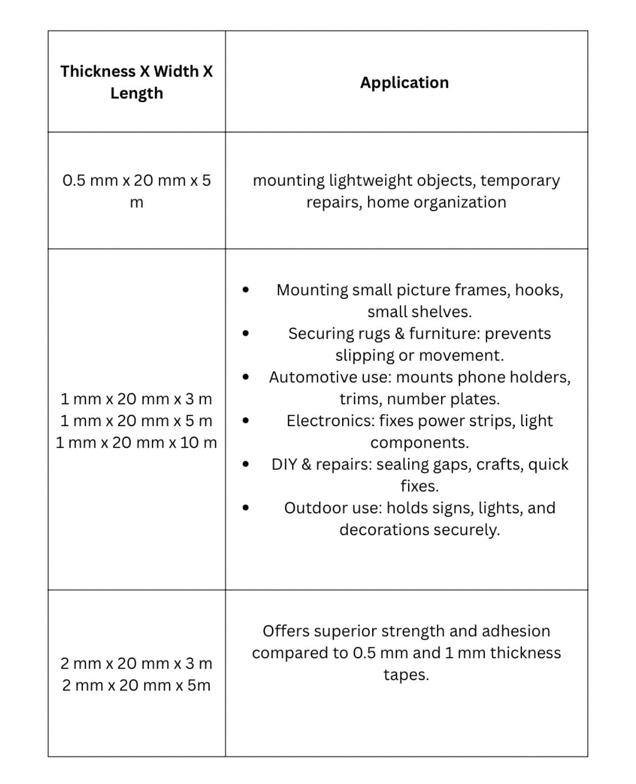 Jostores Nano Double Sided Tape - Heavy Duty Transparent Gel Grip Washable Removable Adhesive